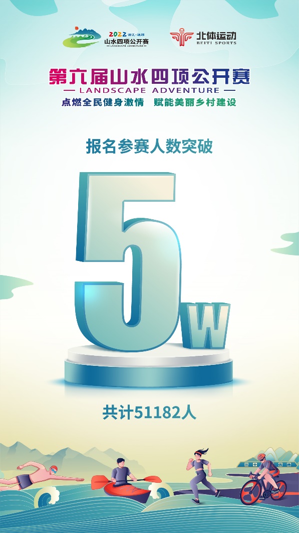 2022山水四项云决赛落幕 5万参赛者共创高完赛率